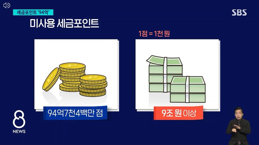 세금포인트 조회·사용혜택·활용·사용처·오프라인 쇼핑·할인쇼핑몰·홈택스-국세청