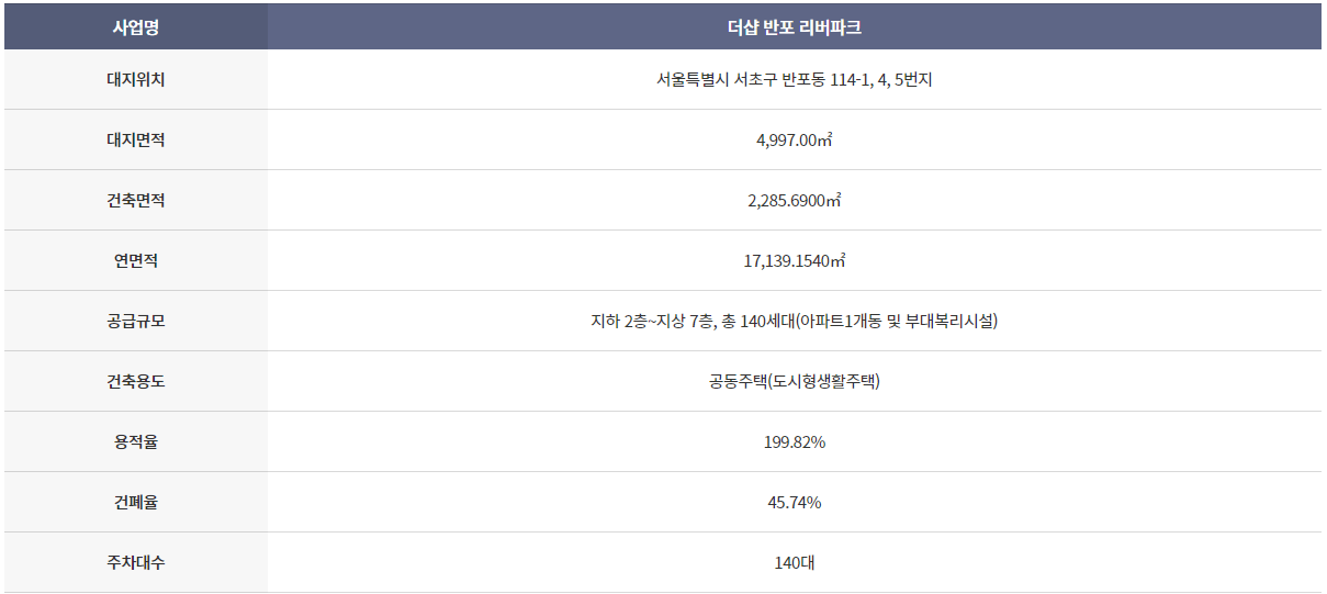 사업개요