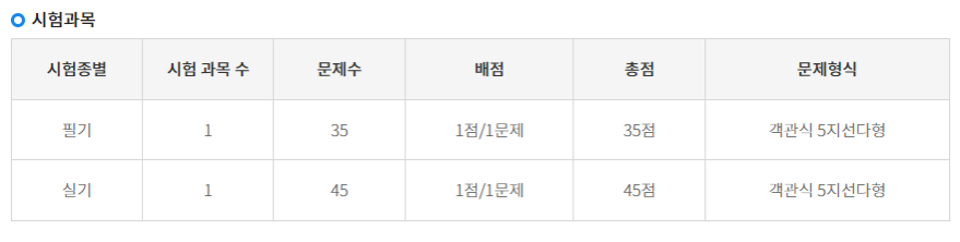 요양보호사 자격증 취득방법
