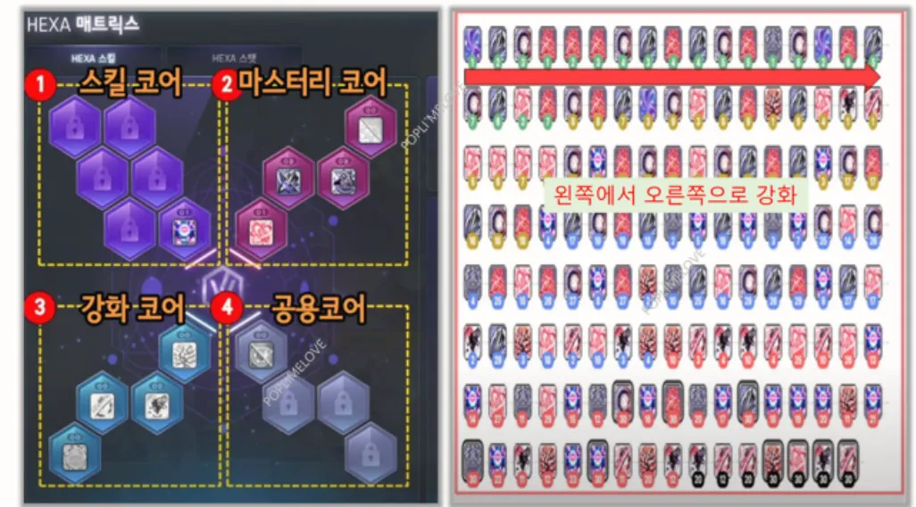강화순서
