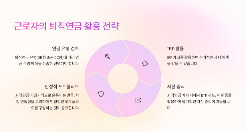 퇴직연금 의무가입제 확대에 따른 전망