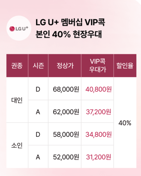 에버랜드 자유이용권 제휴 할인 방법 4월