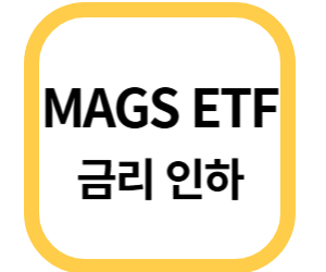 MAGS ETF