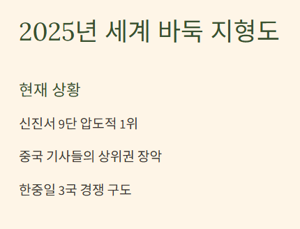바둑 세계랭킹 순위 2025 최신 TOP10과 한국 기사들의 위상 완벽분석