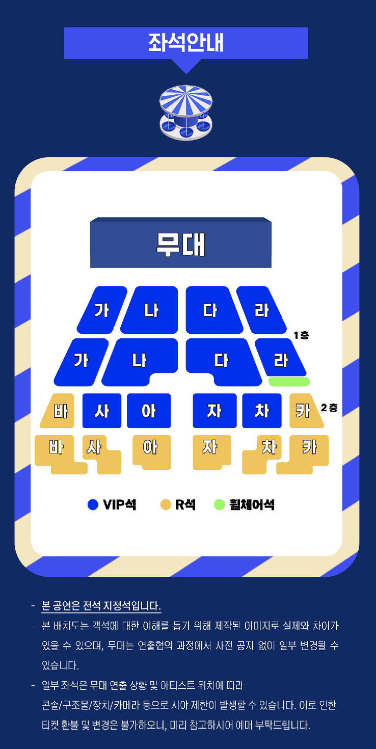 2025 코요태스티벌 서울&middot;대구 콘서트