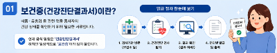보건증 인터넷 발급 방법 건강진단결과서 온라인으로 쉽게 받는 법까지 한 번에 이해하기
