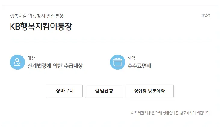 신용불량자 실업급여 수급 방법 준비 서류 발급 은행