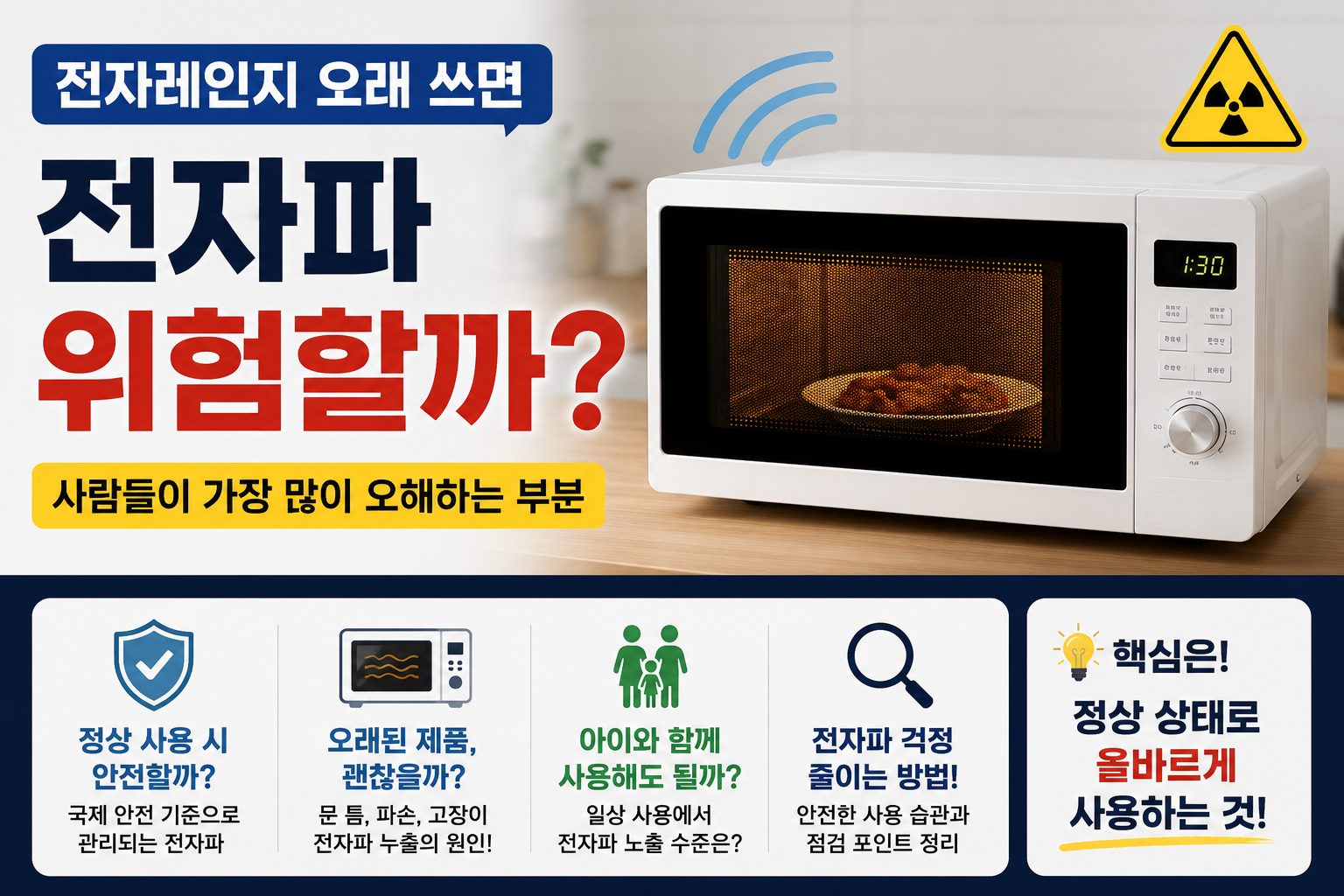 전자파 위험할까?? 알려주는 인포그래픽