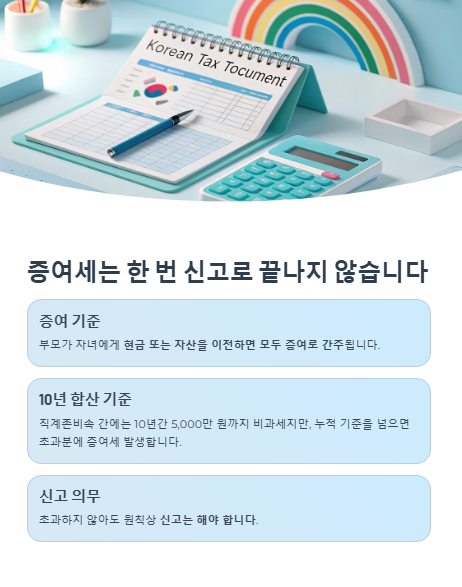 증여세는 한번 신고로 끝나지 않습니다