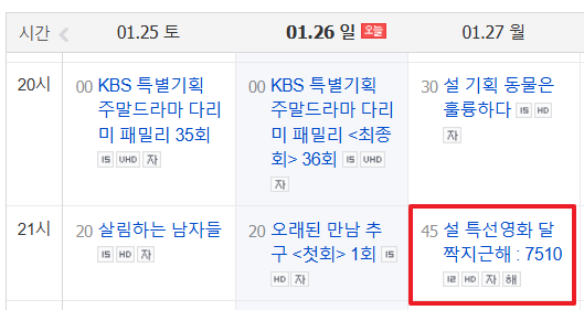 설날 특선영화 추천 달짝지근해 줄거리