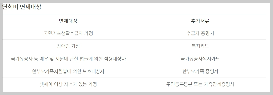 성남시-육아종합지원센터-장난감-도서관