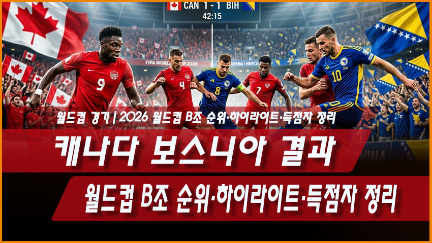 캐나다 보스니아 1대1 결과|2026 월드컵 B조 순위·하이라이트·득점자 정리