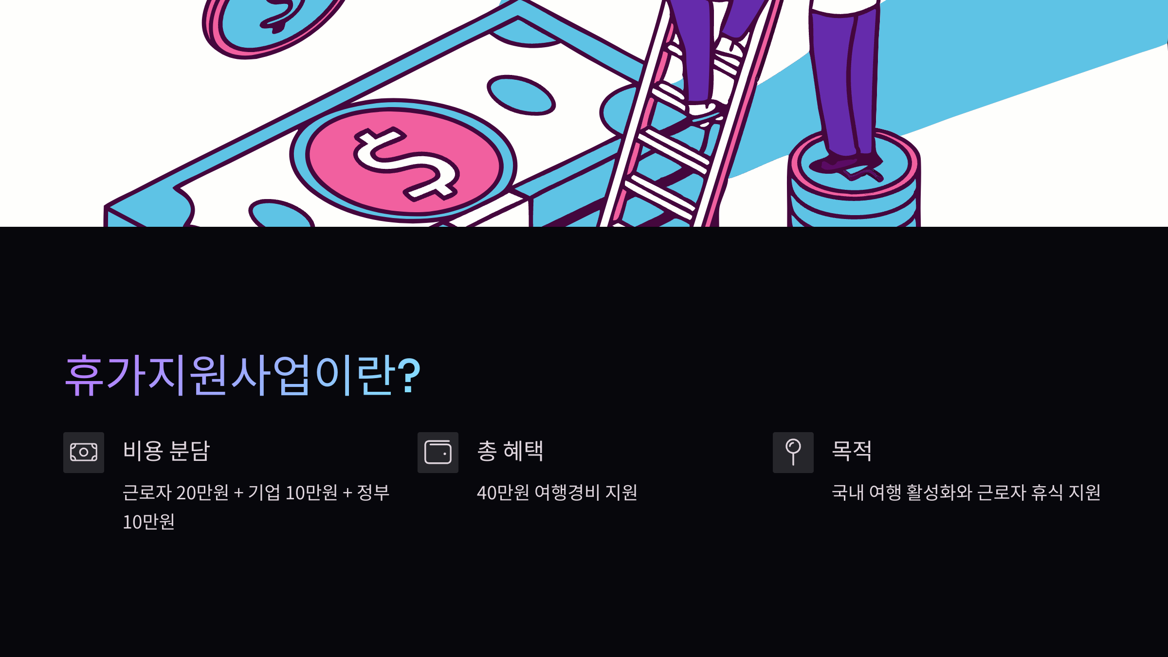 근로자-휴가지원사업