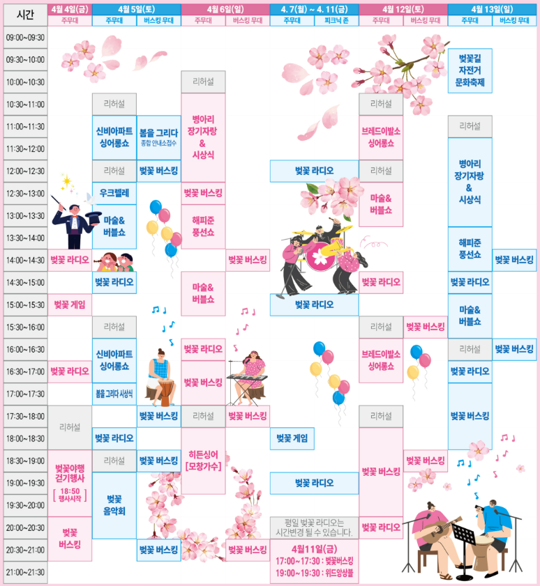 보은 벚꽃길 축제