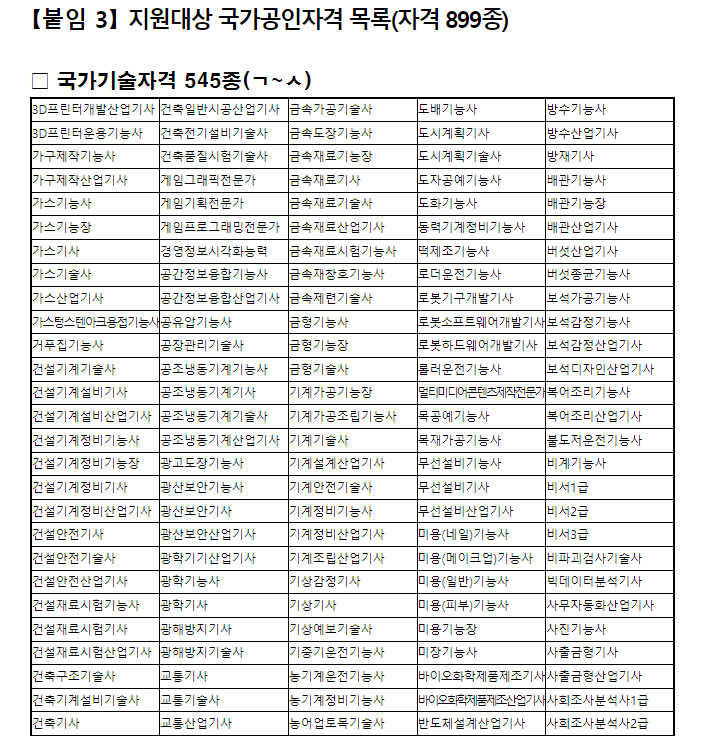 경기도 청년 역량강화 기회지원 사업