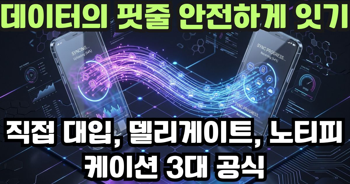 직접 대입, 델리게이트, 노티피케이션 3대 공식