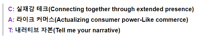 2022년 소비트렌드 3가지에 대한 설명