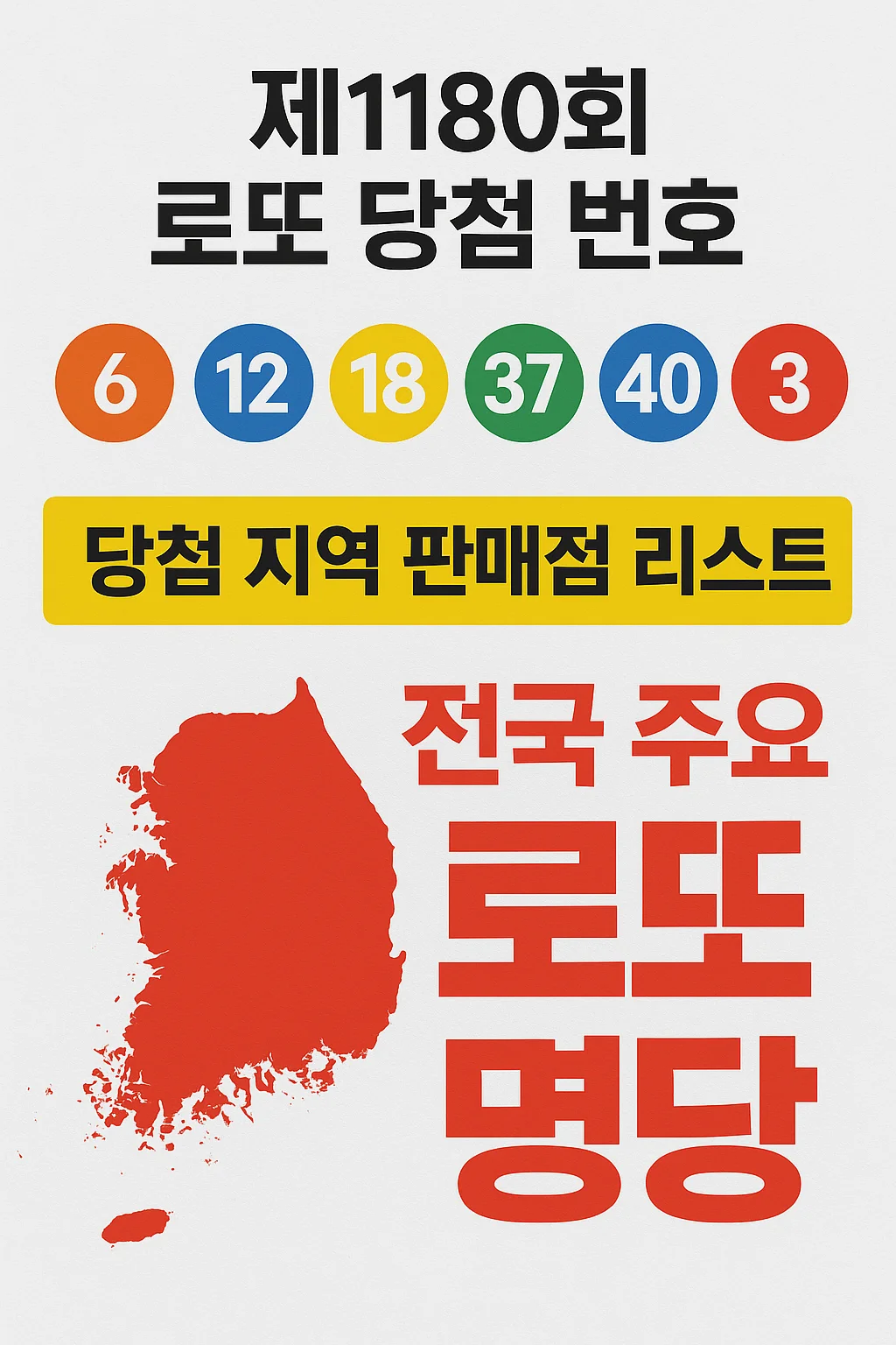 제1180회 로또 당첨 번호, 당첨 지역 판매점, 전국 로또 명당