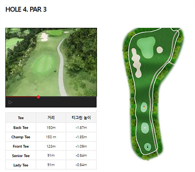아델스코트CC_레이크/마운틴_13홀