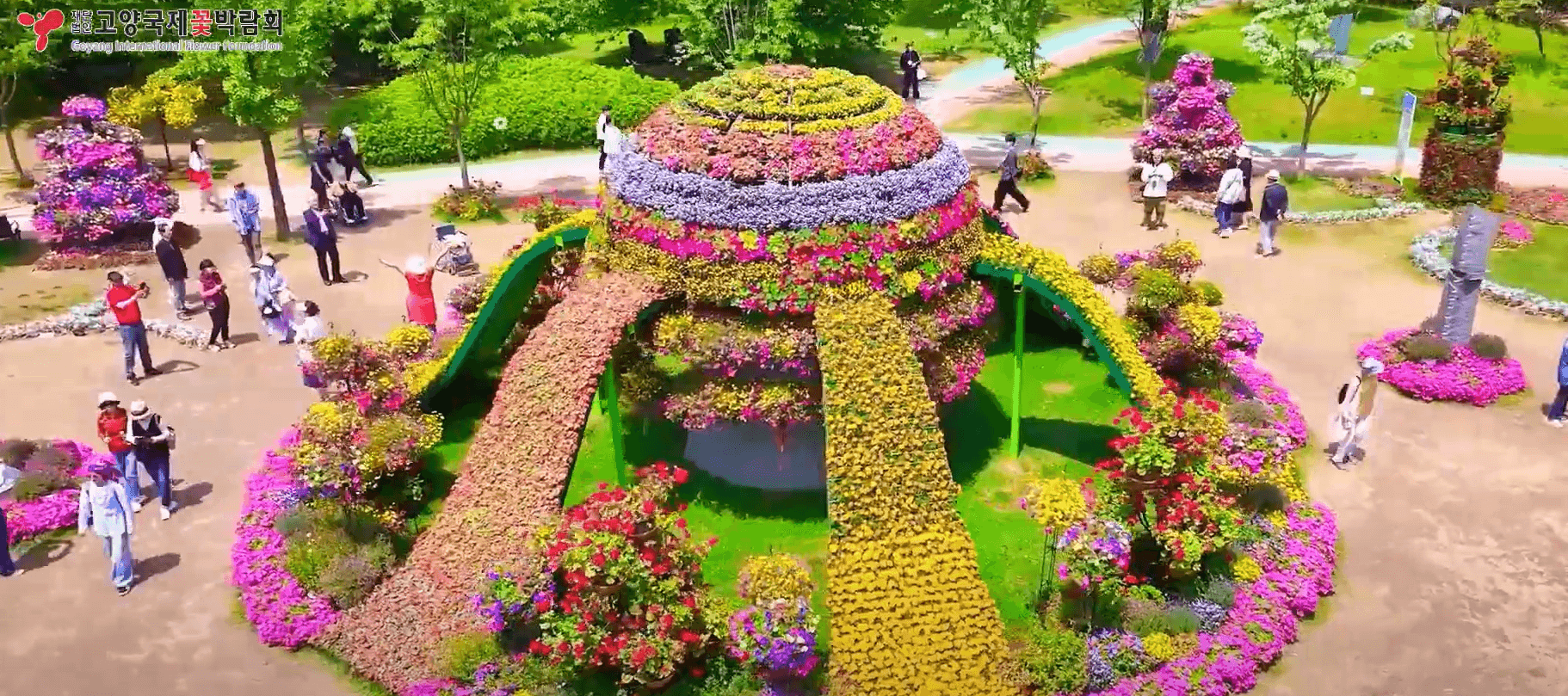 2025๋
๊ณ ์ ๊ตญ์ ๊ฝ ๋ฐ๋ํ ์๊ธ, ์ฃผ์ฐจ, ์ฌ์ ์๋งค