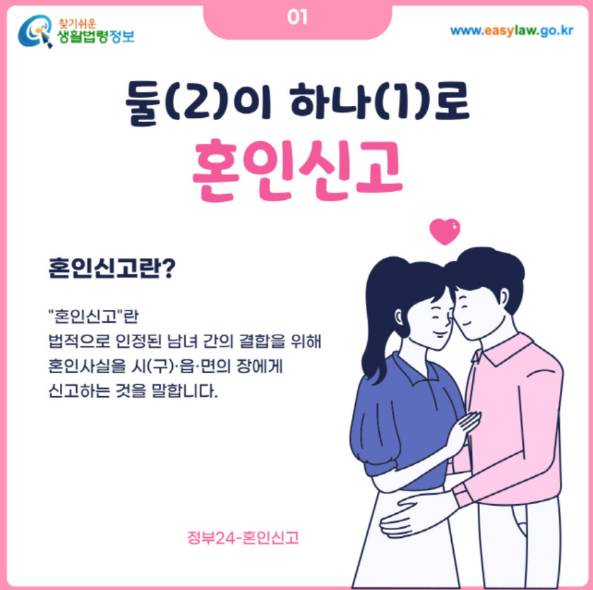 혼인신고란?