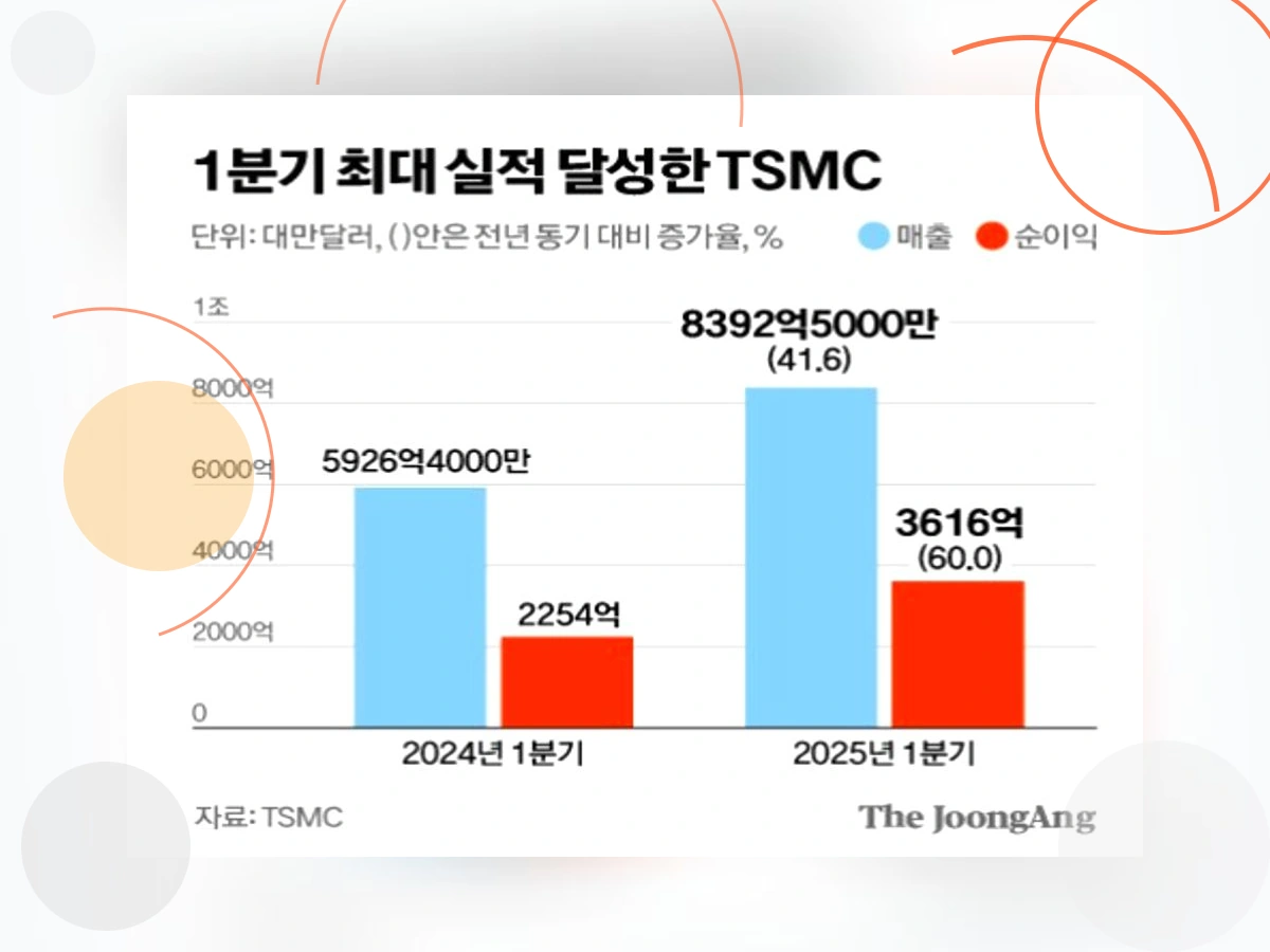 바이오성장_h2_1