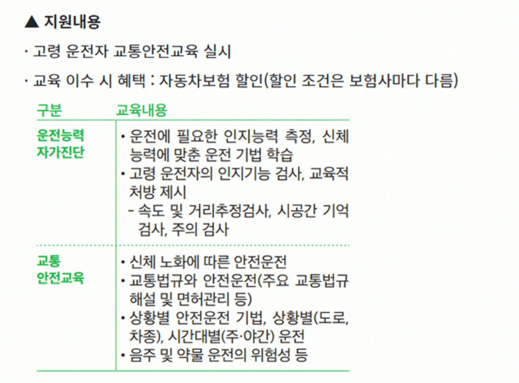 고령운전자-교통안전교육대상-신청방법