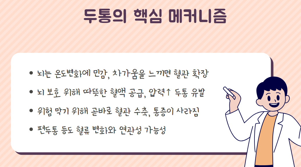 두통의 핵심 메커니즘