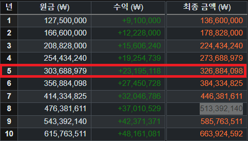 복리 계산기.png