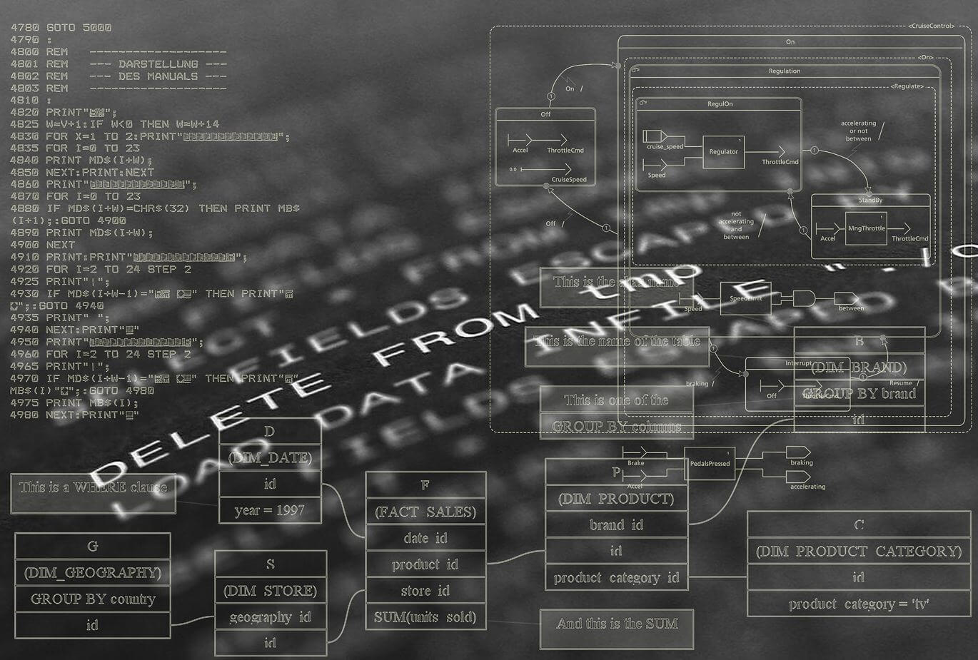 프로그램-랭귀지