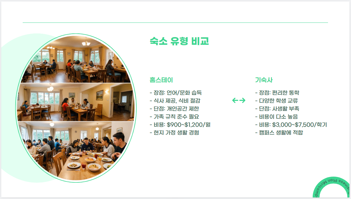 캐나다에서의 유학생활 꿀팁: 성공적인 적응을 위한 필수 가이드