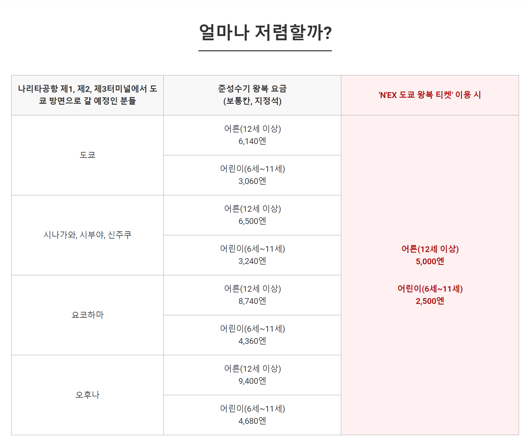 넥스 저렴