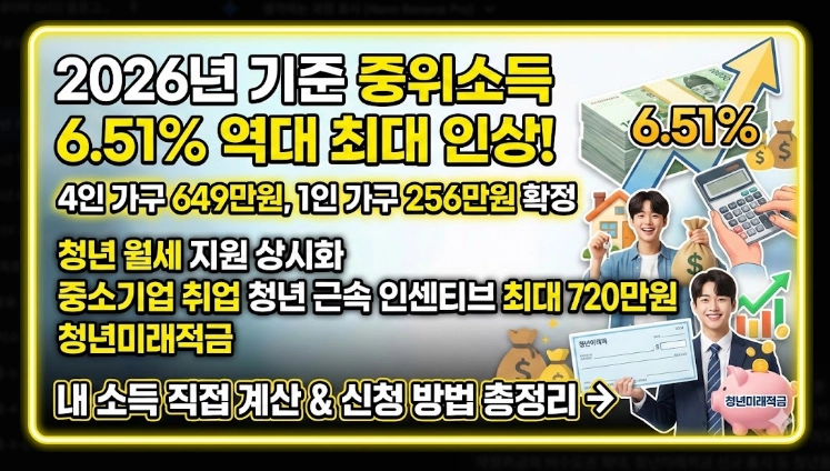 2026년 기준 중위소득 확인법 [복지 혜택] 100%~200% 구간별 정리 및 신청 가이드