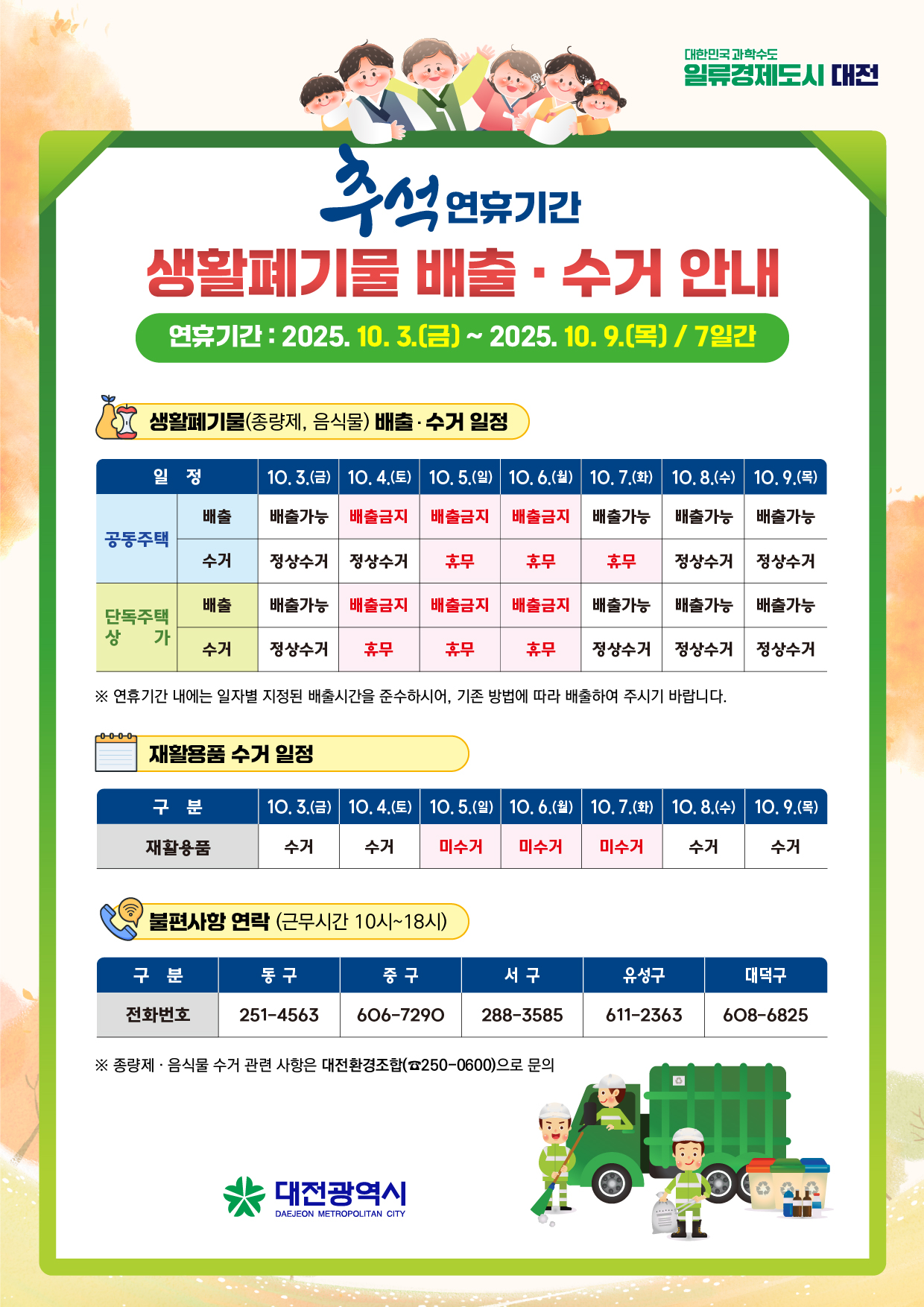 추석 연휴 대전시 쓰레기 배출 수거 일정