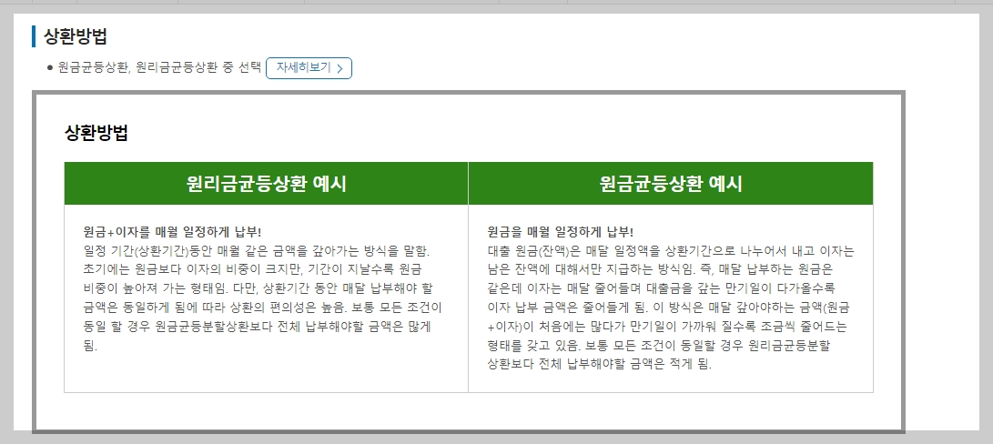 학자금대출4