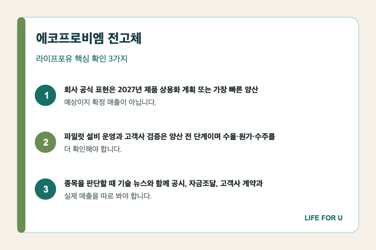 전고체 파일럿 라인과 상용화 계획, 실제 양산 확정의 차이를 정리한 핵심 요약
