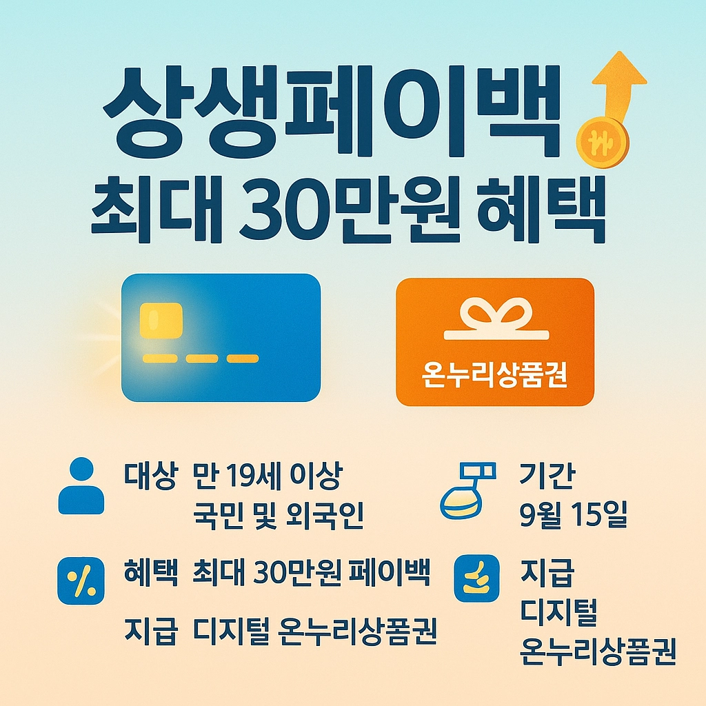 상생페이백 신청 핵심 총정리 가이드 지원금 신청방법 상생소비 이벤트