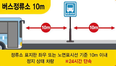 버스정류장