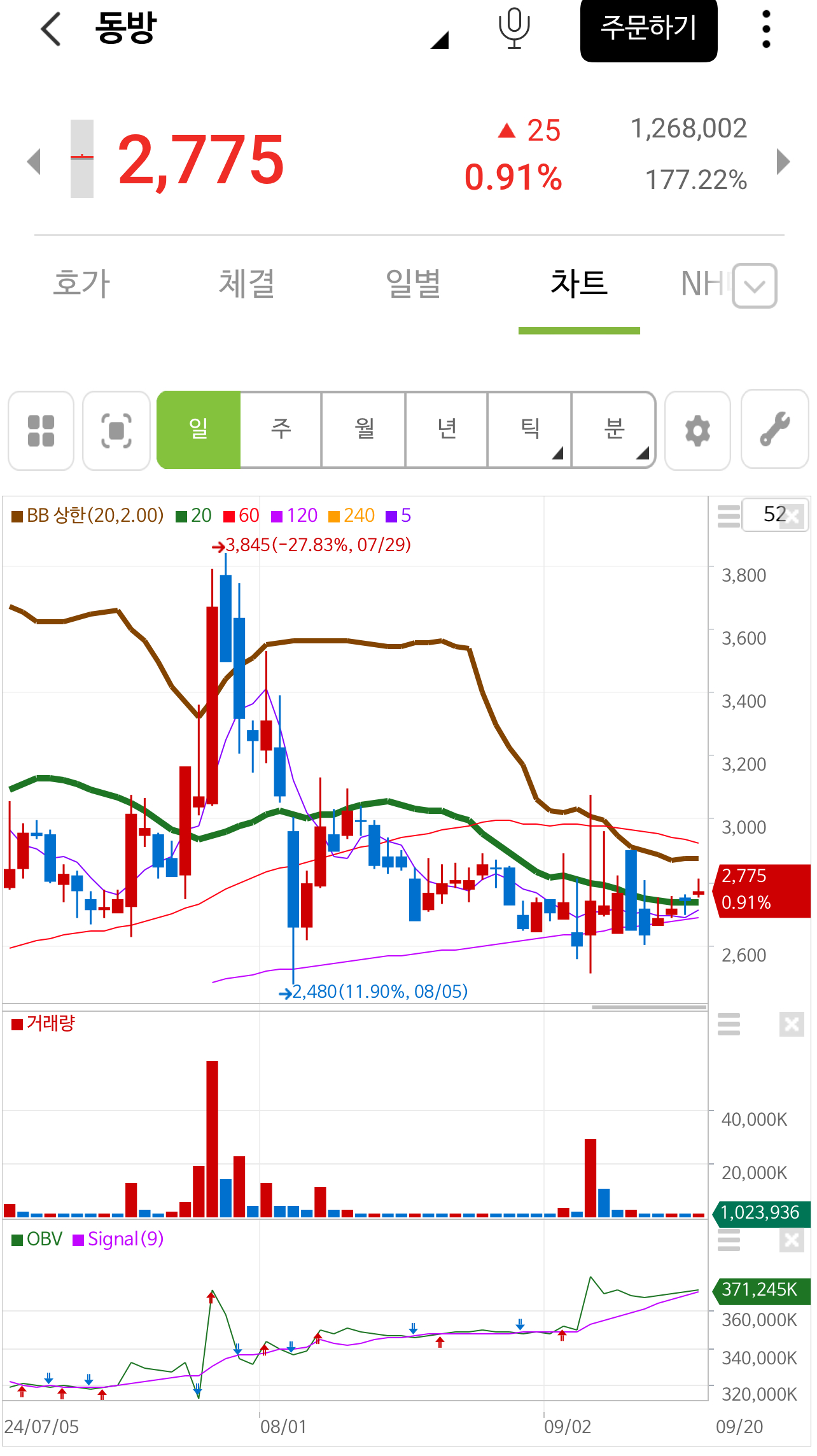etc-image-6