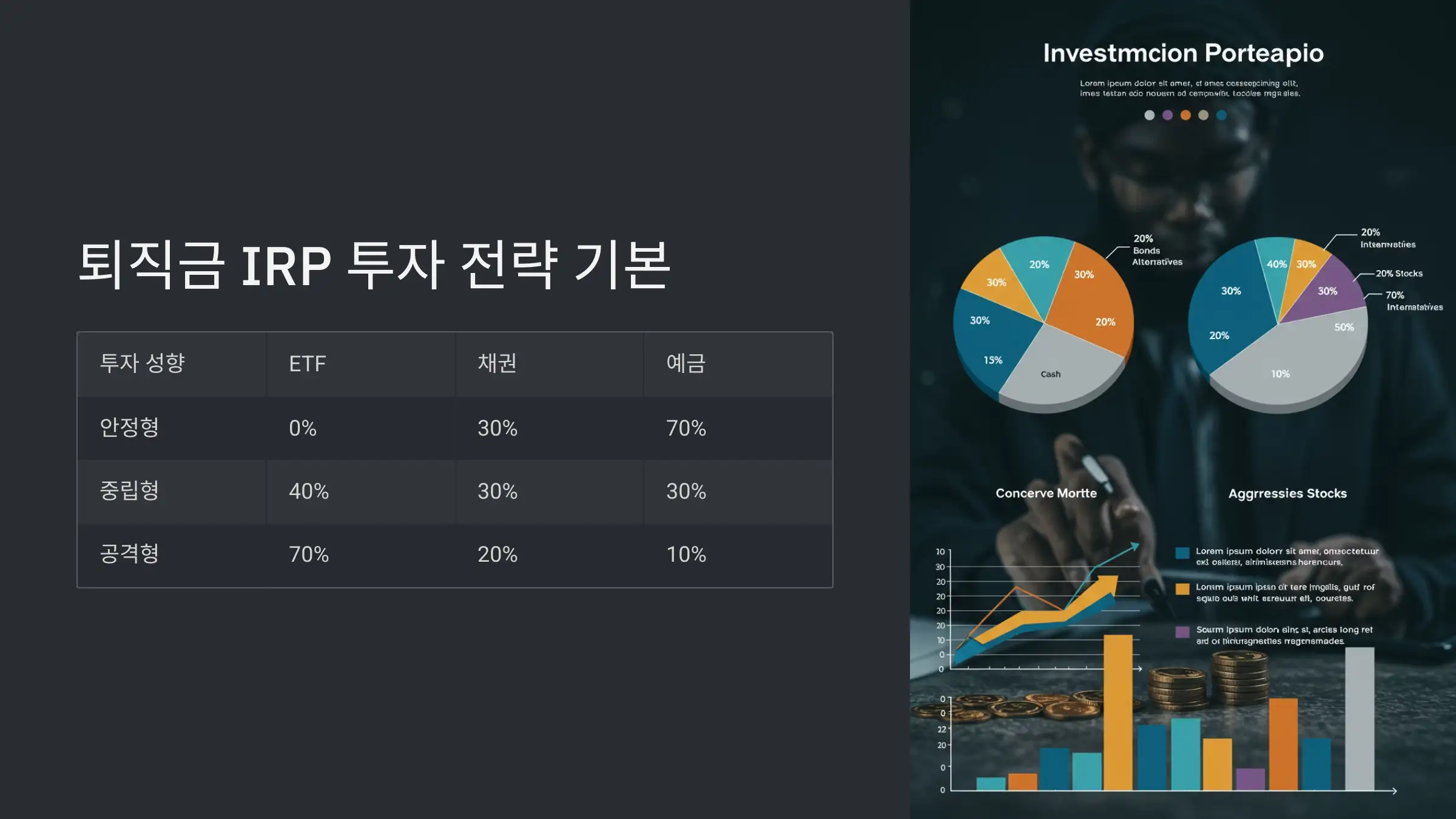 퇴직금 IRP 투자 전략 기본 🧭