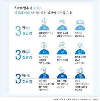 치매 예방 운동 뇌건강 걷기 퍼즐 독서 습관_5