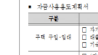 청년내일저축계좌 신청방법&amp;#44; 제출서류