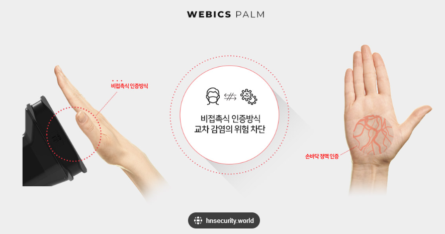 정맥인증이란? 손바닥 하나로 인증하는 생체보안 기술의 정석