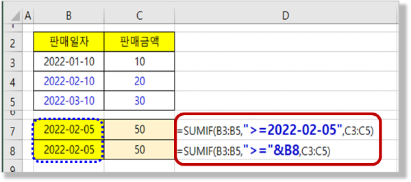 Sumif 함수 : 날짜 조건식 적용