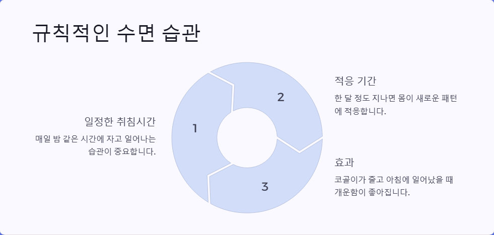 코골이 줄이는 법, 생활 속 간단한 습관