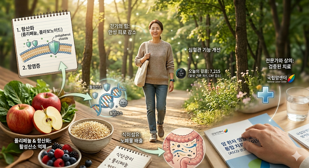 암투병 식단관리