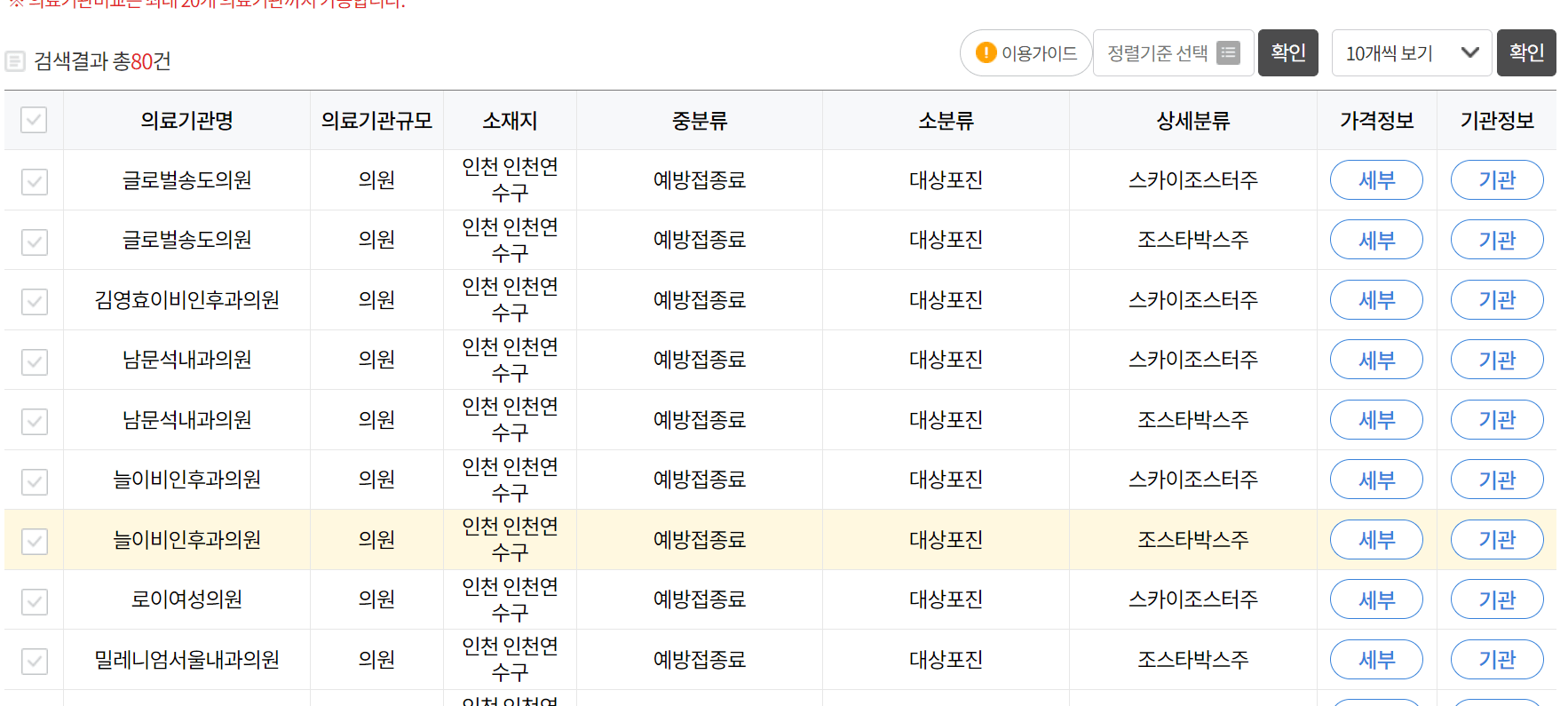 대상포진 백일해 예방접종 저렴한 곳 찾는 법