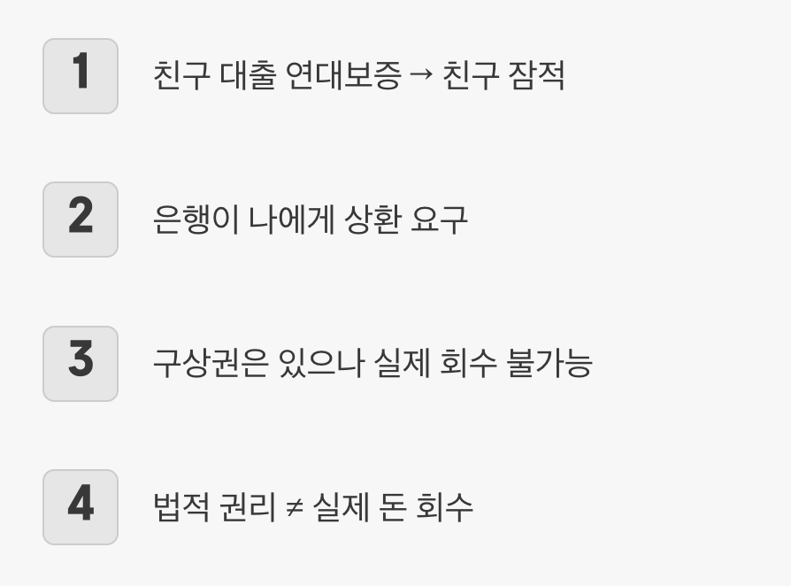 보증, 잘못 서면 큰일 나는 이유