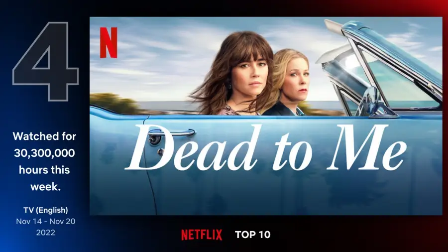 #4. 데드 투 미 시즌 3 (Dead to Me: Season 3)