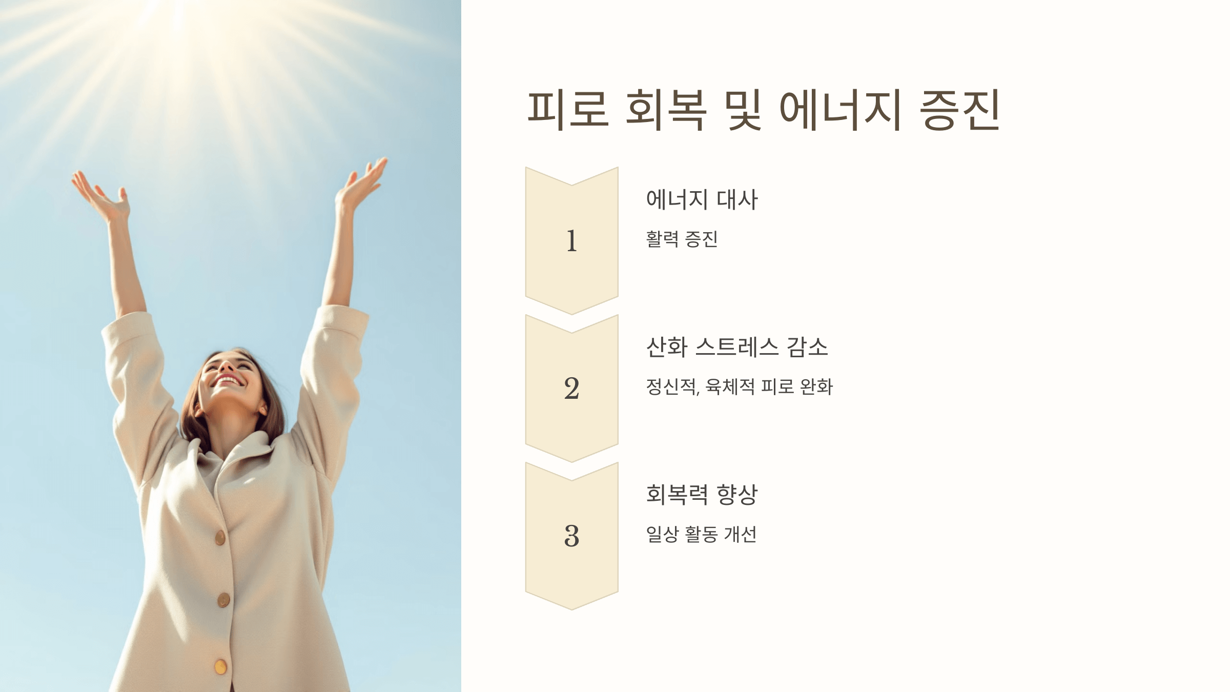 리포좀 비타민C와 관련된 사진입니다.